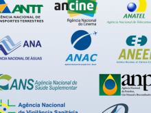 Abismo de incompreenso